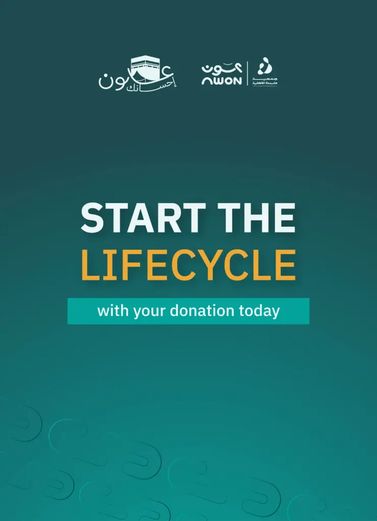 lifecycle of donated clothes
